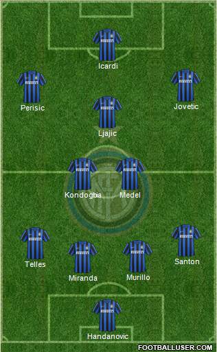 F.C. Internazionale Formation 2016