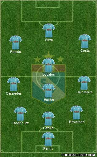 C Sporting Cristal S.A. Formation 2016