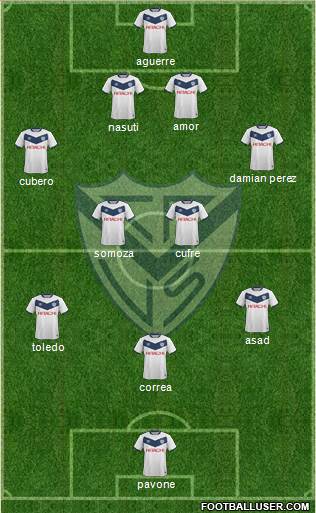 Vélez Sarsfield Formation 2016
