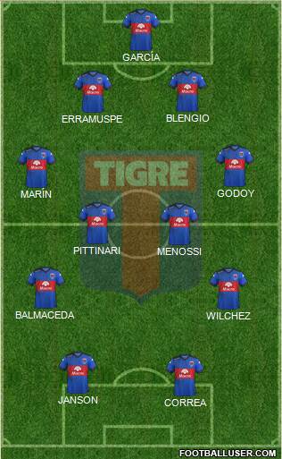 Tigre Formation 2016