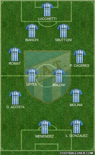 Atlético Tucumán Formation 2016