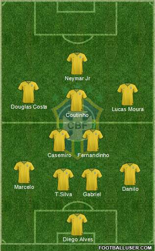 Brazil Formation 2016