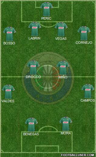 CD Audax Italiano de La Florida S.A.D.P. Formation 2016