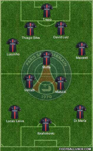 Paris Saint-Germain Formation 2016