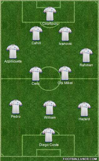 Chelsea Formation 2016