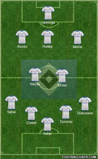 Hamburger SV Formation 2016