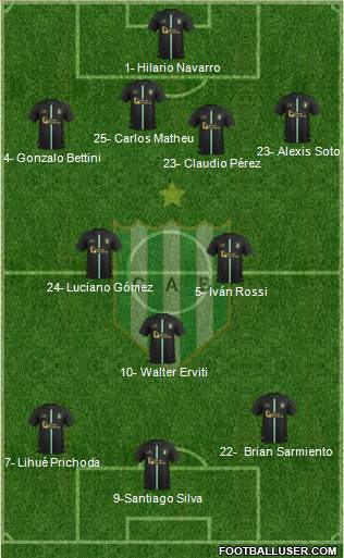 Banfield Formation 2016