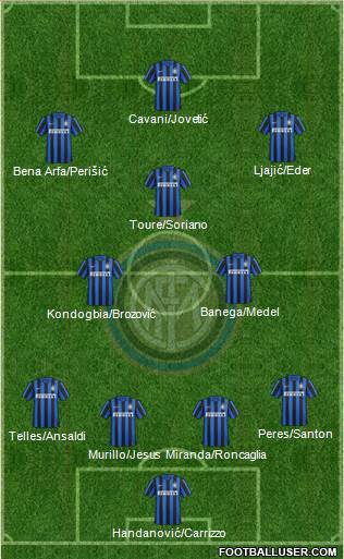 F.C. Internazionale Formation 2016