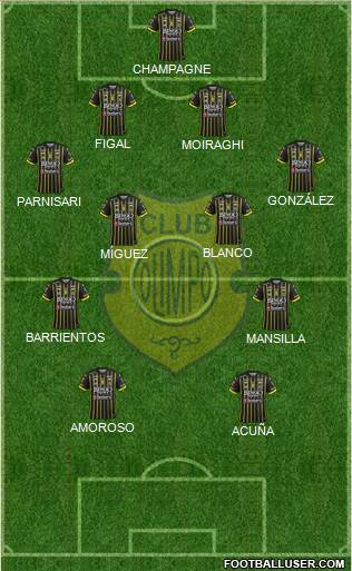 Olimpo de Bahía Blanca Formation 2016