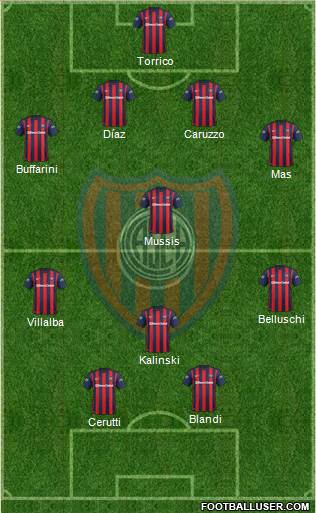 San Lorenzo de Almagro Formation 2016