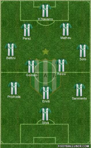 Banfield Formation 2016