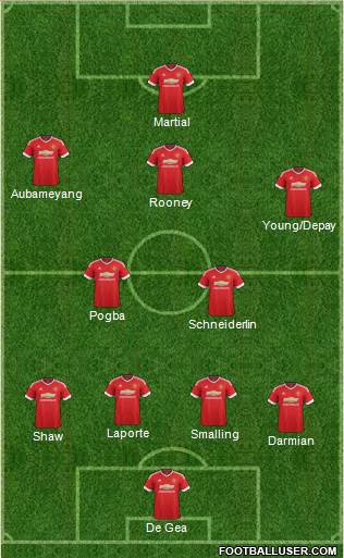 Manchester United Formation 2016
