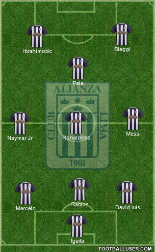 C Alianza Lima Formation 2016