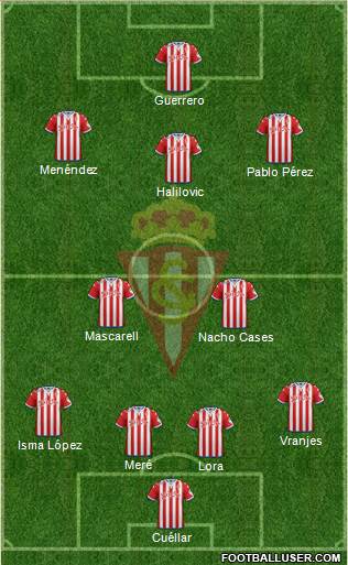 Real Sporting S.A.D. Formation 2016