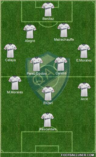 Quilmes Formation 2016