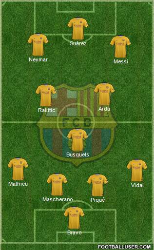 F.C. Barcelona Formation 2016