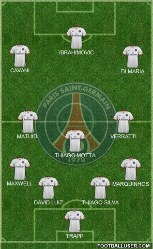 Paris Saint-Germain Formation 2016