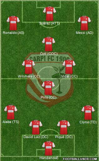 Carpi Formation 2016