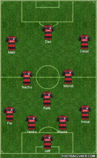 Queens Park Rangers Formation 2016