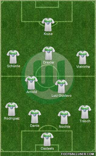 VfL Wolfsburg Formation 2016