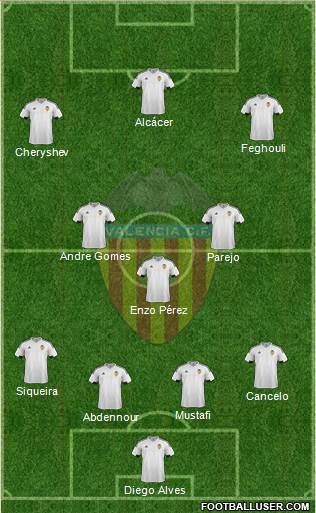 Valencia C.F., S.A.D. Formation 2016
