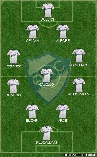 Quilmes Formation 2016