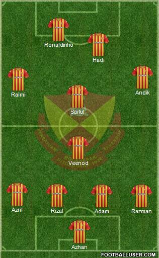 Selangor Formation 2016