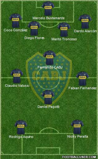 Boca Juniors Formation 2016