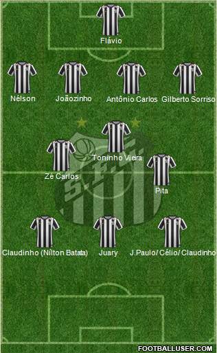Santos FC Formation 2016
