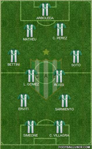 Banfield Formation 2016