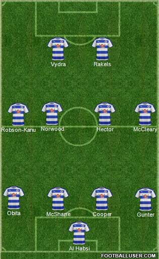 Reading Formation 2016