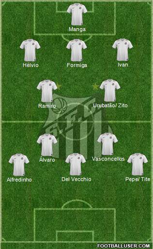 Santos FC Formation 2016