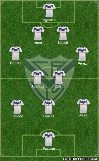 Vélez Sarsfield Formation 2016