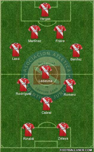 Argentinos Juniors Formation 2016