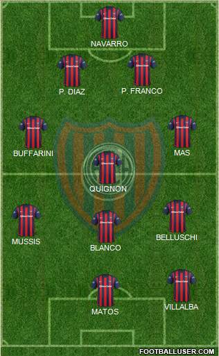 San Lorenzo de Almagro Formation 2016