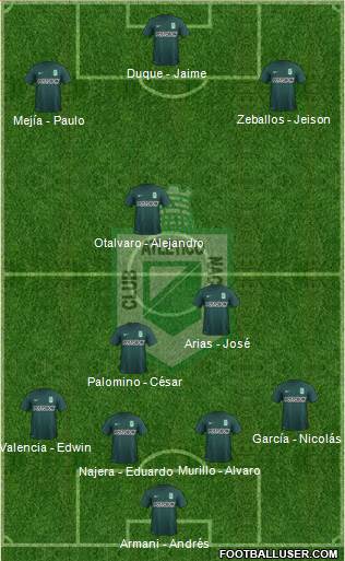 CDC Atlético Nacional Formation 2016