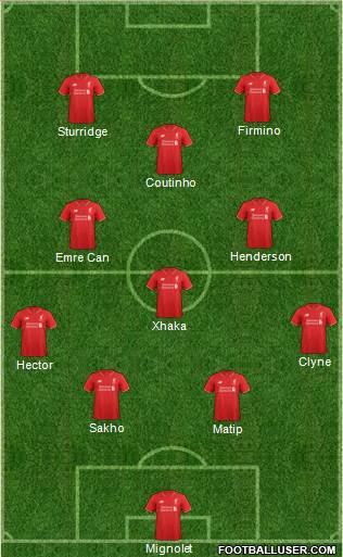 Liverpool Formation 2016