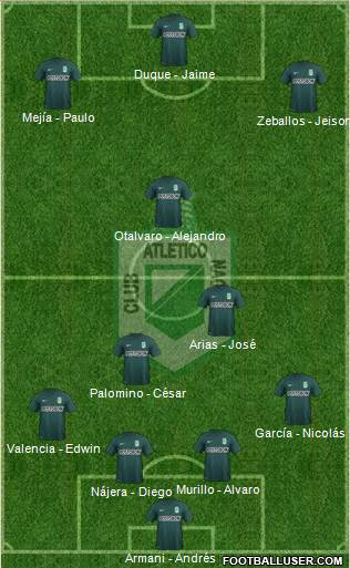 CDC Atlético Nacional Formation 2016