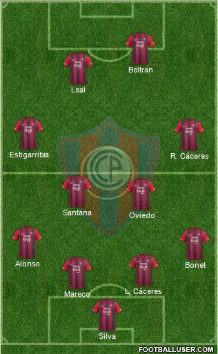 C Cerro Porteño Formation 2016