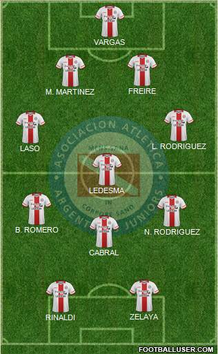 Argentinos Juniors Formation 2016