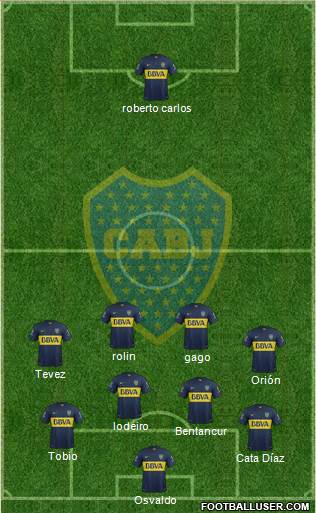 Boca Juniors Formation 2016