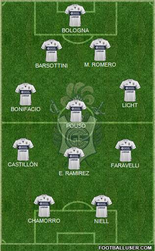 Gimnasia y Esgrima de La Plata Formation 2016
