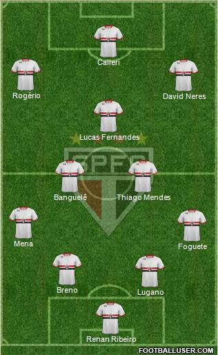 São Paulo FC Formation 2016
