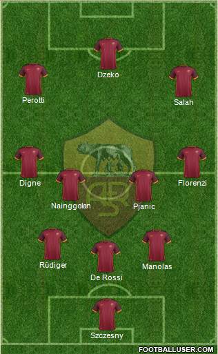 AS Roma Formation 2016