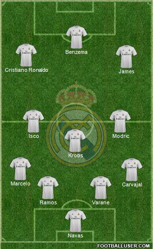 Real Madrid C.F. Formation 2016