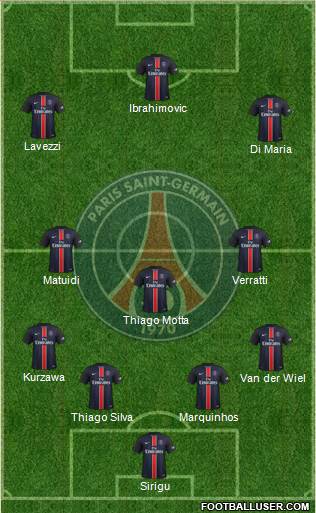 Paris Saint-Germain Formation 2016