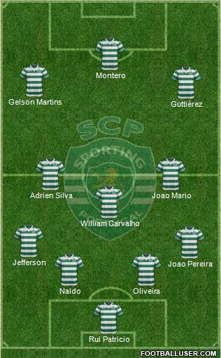 Sporting Clube de Portugal - SAD Formation 2016