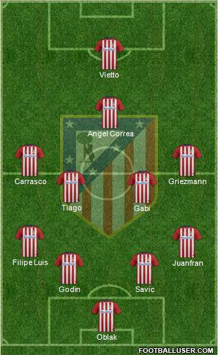 C. Atlético Madrid S.A.D. Formation 2016