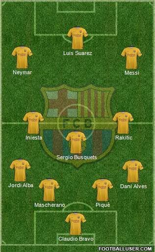 F.C. Barcelona Formation 2016