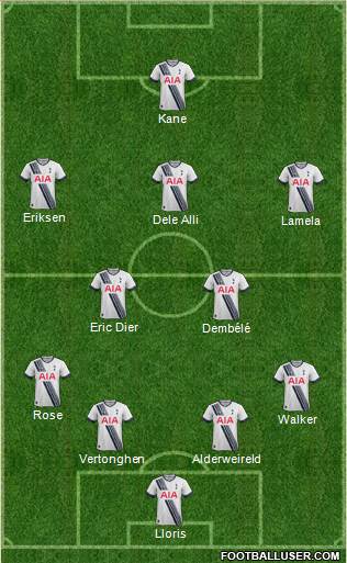 Tottenham Hotspur Formation 2016